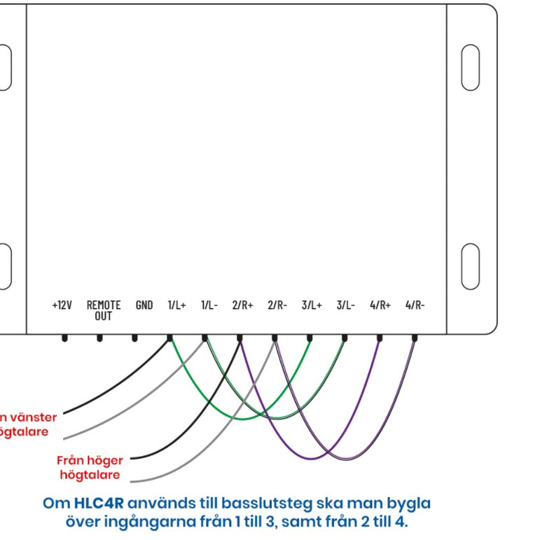 DLS HLC4.2 Høj/Lavniveauomformer