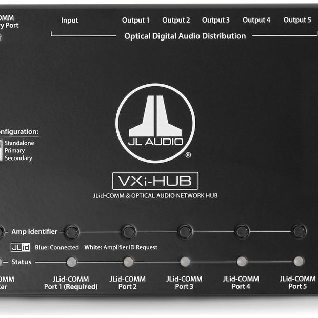 JL Audio VXi-HUB, netværkshub til flere VXi-forstærkere